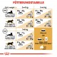 Royal Canin Adult Ragdoll Katzenfutter