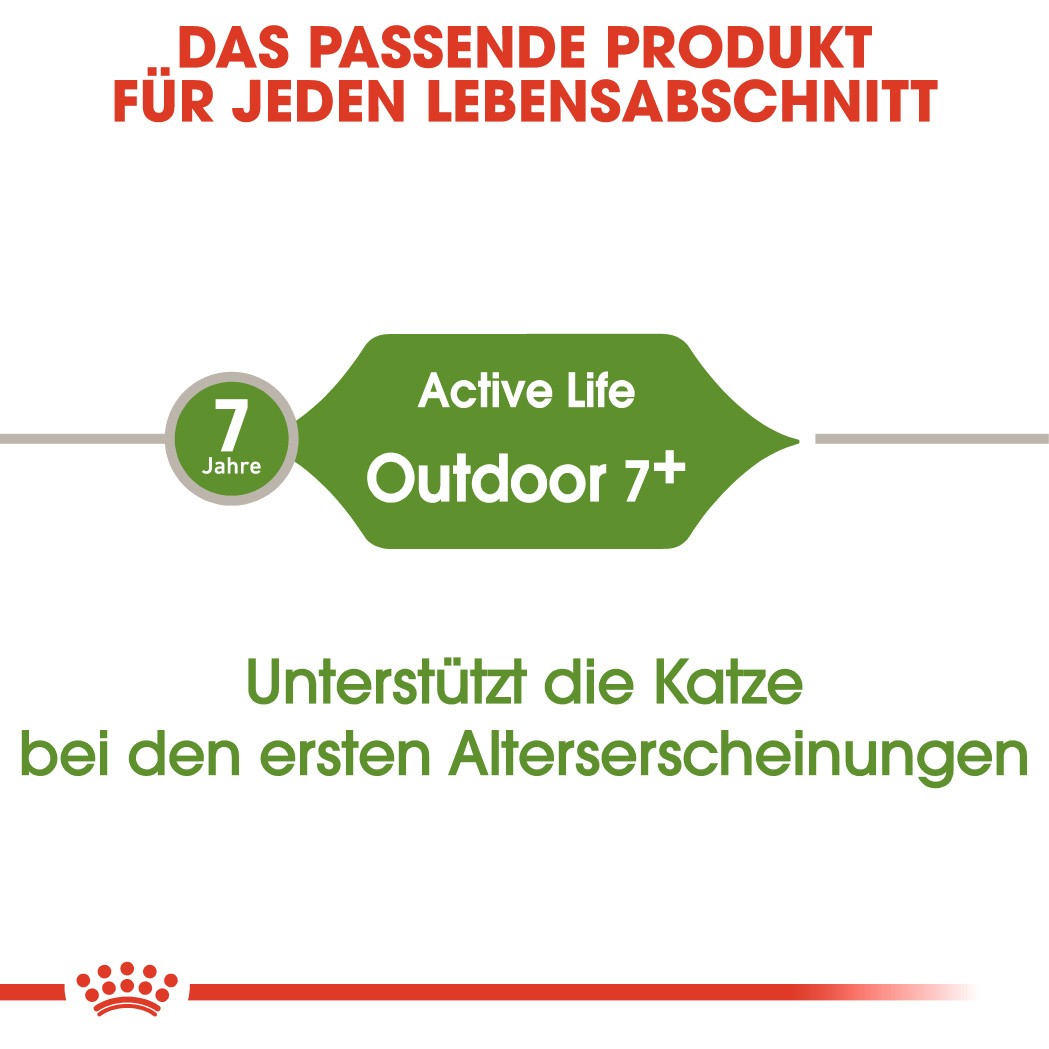 Royal Canin Outdoor 7+ Katzenfutter