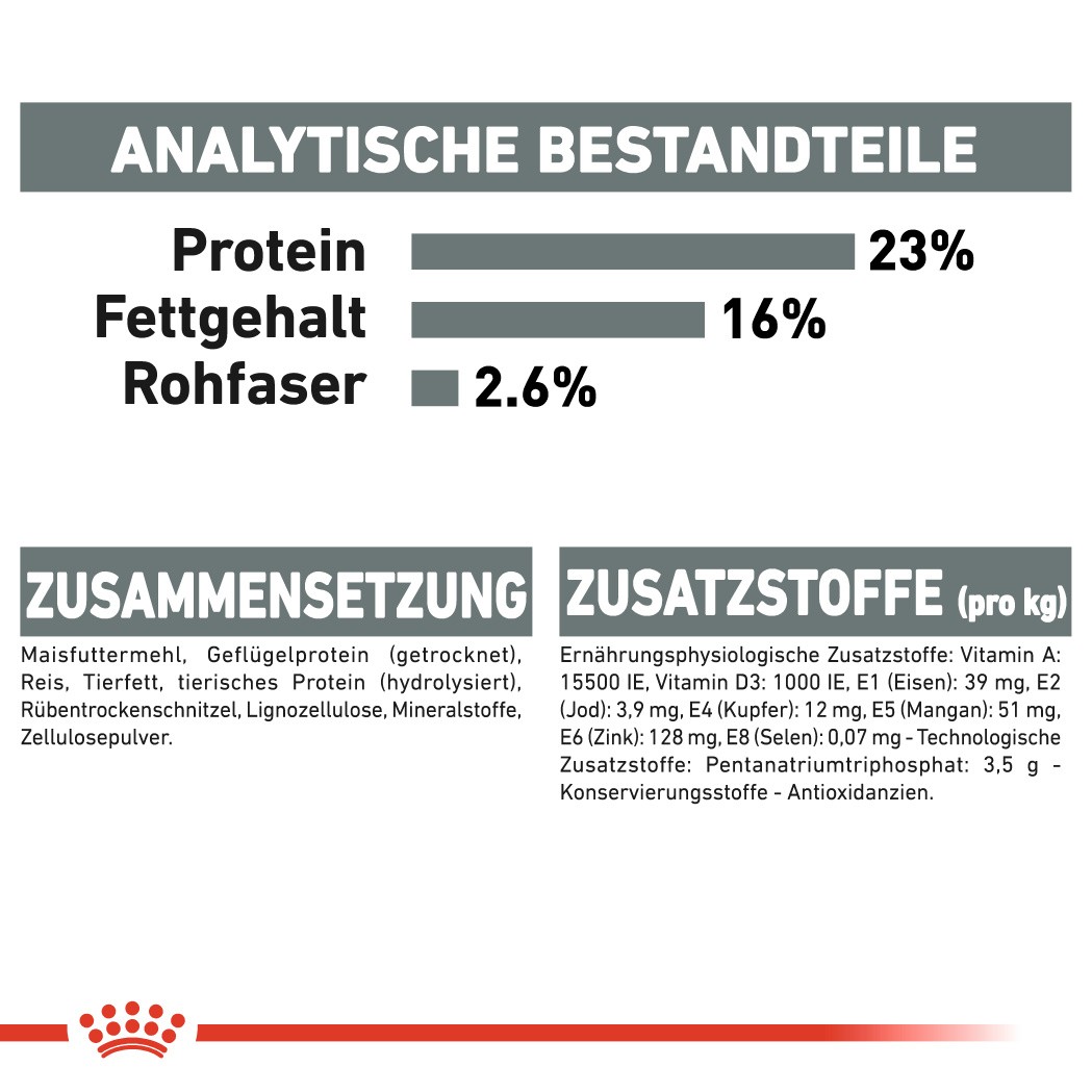 Royal Canin Dental Care Medium Hondenvoer