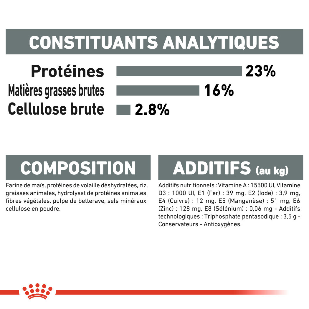 Royal Canin Dental Care Maxi Hondenvoer