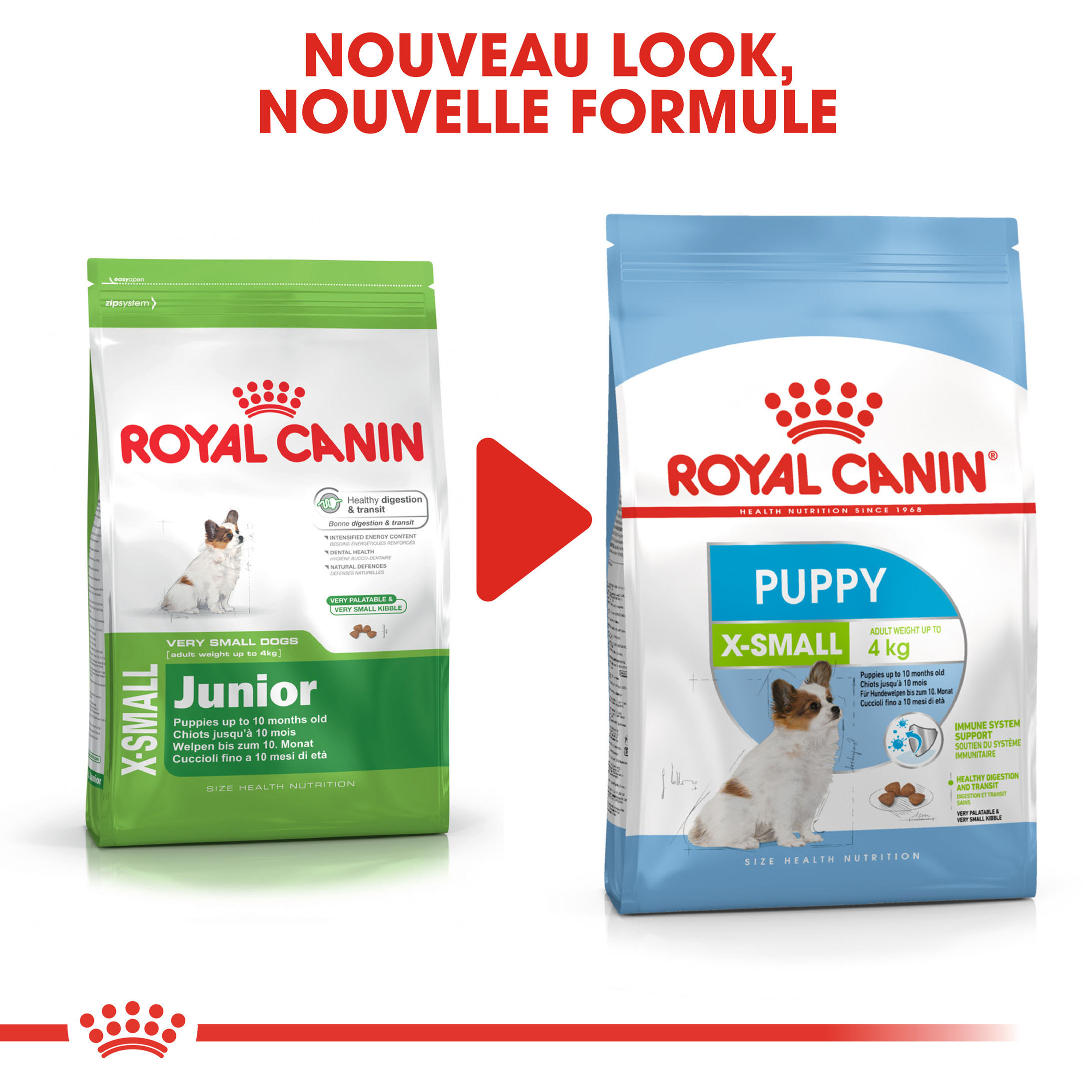 Royal Canin Mini X-Small Junior voor de hond