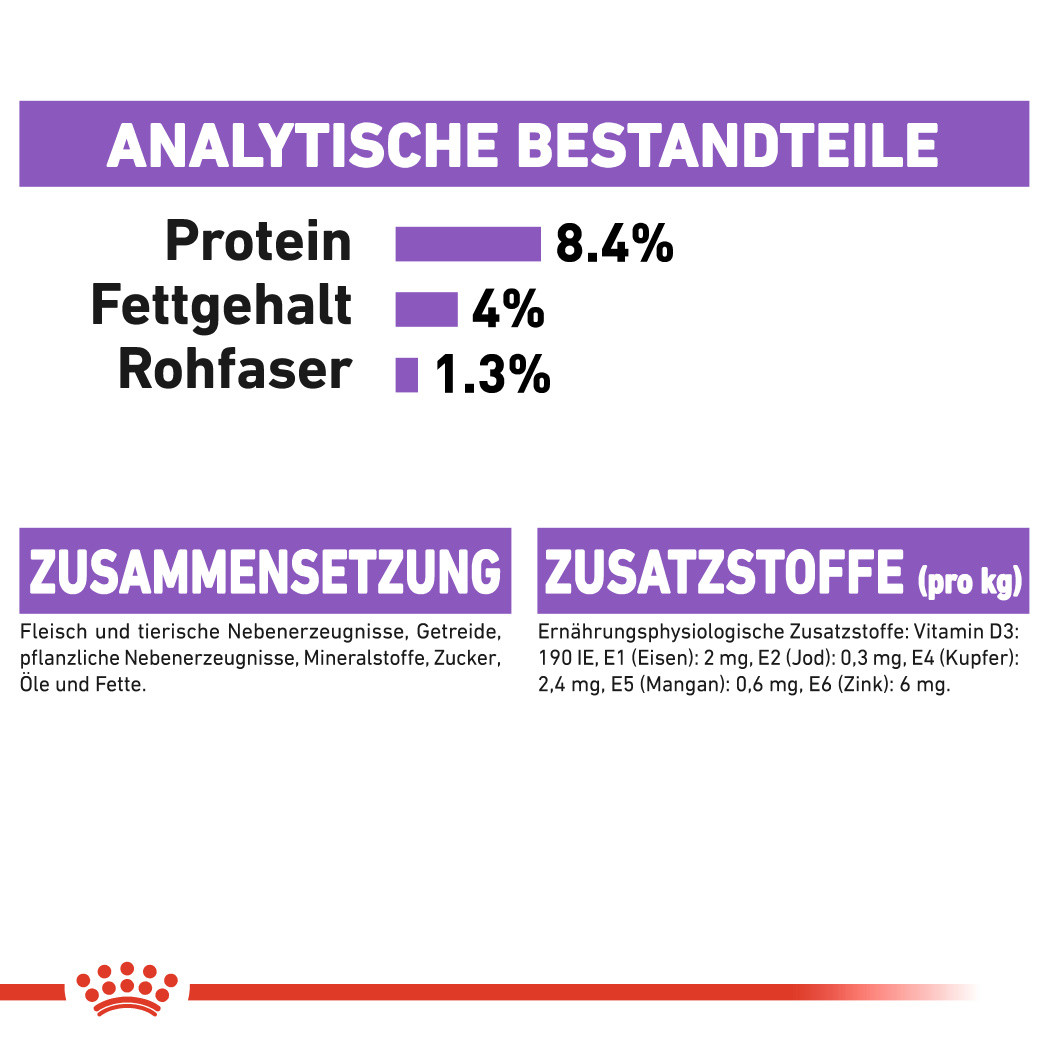 Royal Canin Sterilised natvoer