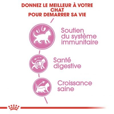 Royal Canin Chaton pour chat