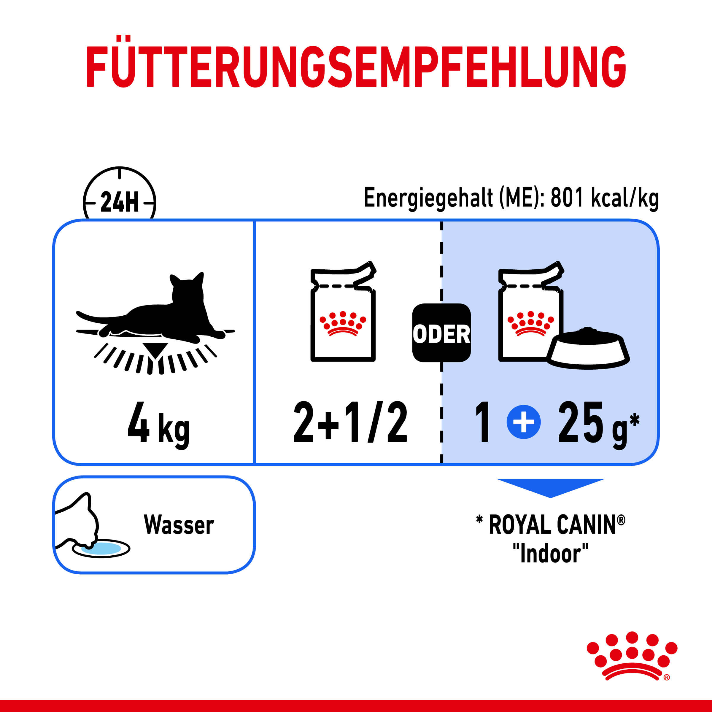 Royal Canin Indoor Sterilised in Jelly kattenvoer x12