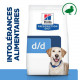 Hill’s Prescription D/D Food Sensitivities canard & riz pour chien