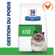 Hill's Prescription R/D Weight Reduction pour chat