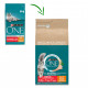 Purina One Sterilcat Poulet pour chat