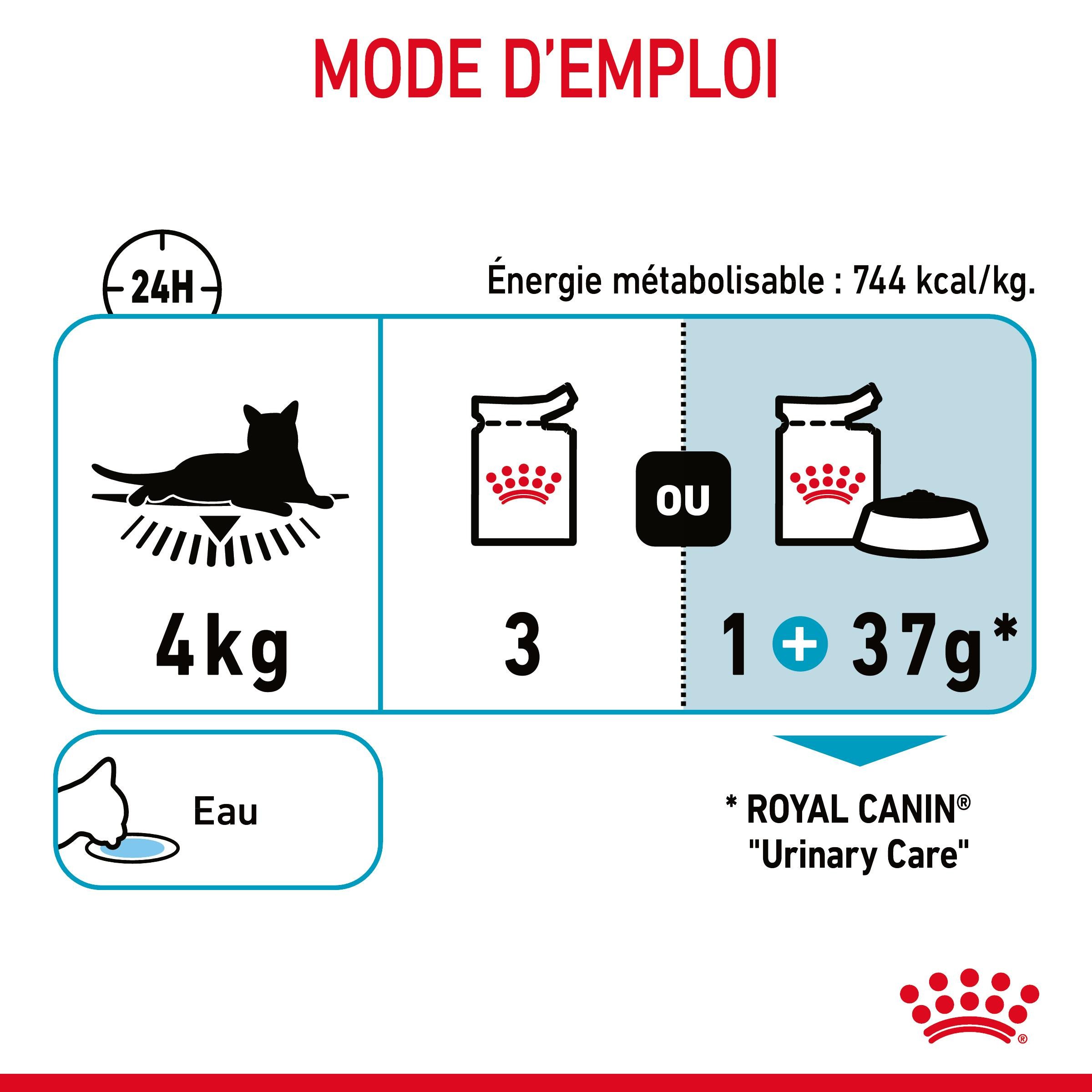 Royal Canin Urinary Care in gelei natvoer kat (85 g)