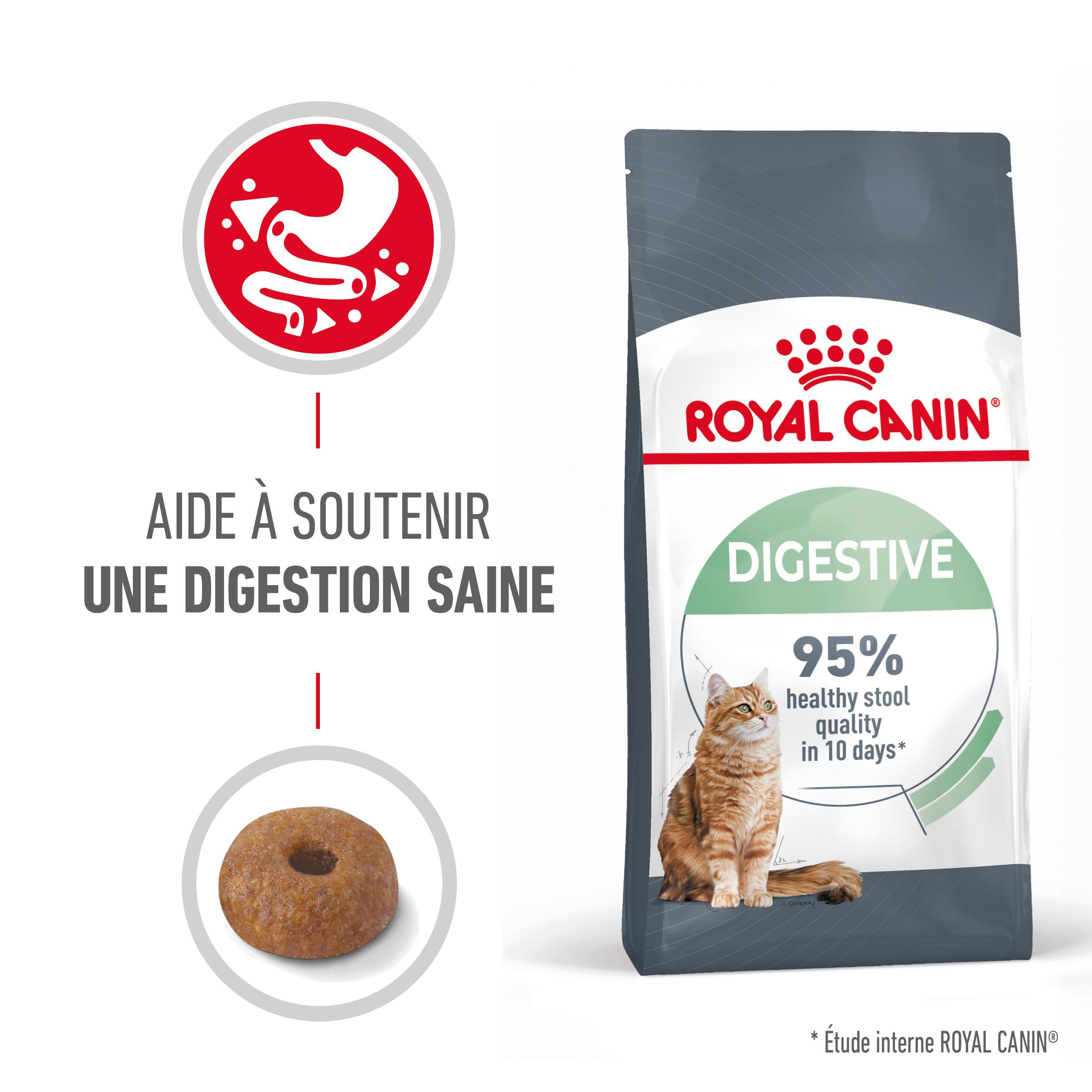 Royal Canin Digestive Care pour chat