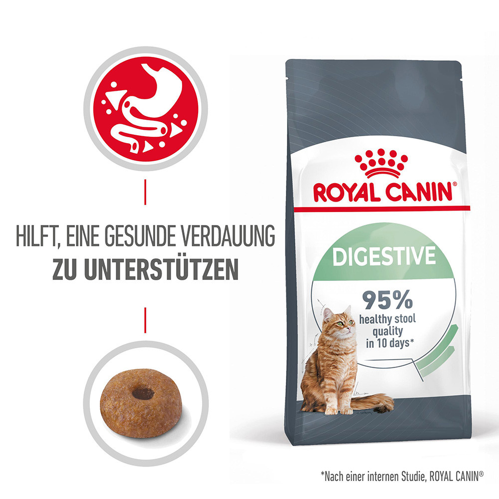 Royal Canin Digestive Care Katzenfutter