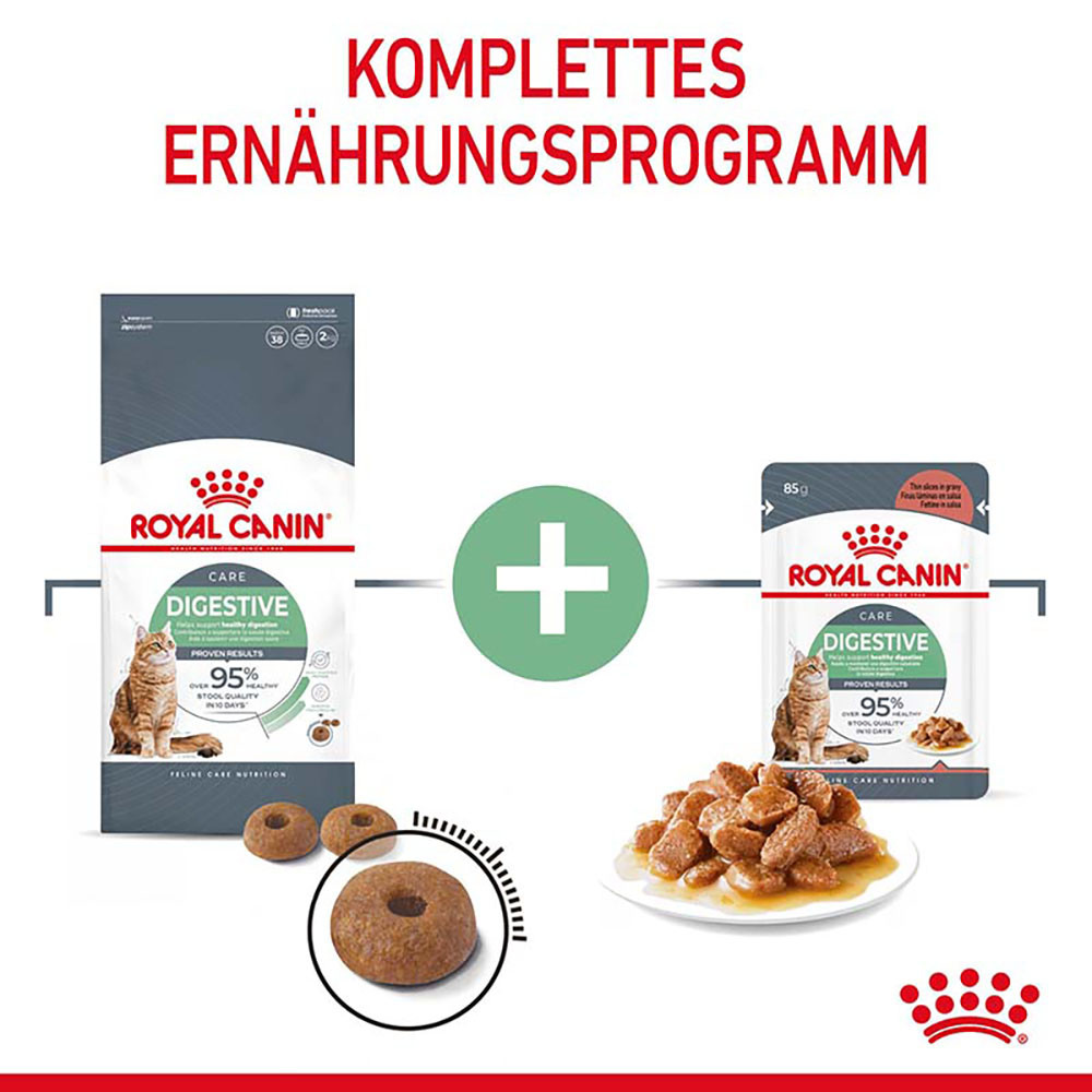 Royal Canin Digestive Care Katzenfutter