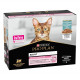 Pro Plan Nutri Savour Delicate 85g Poisson pour Chat