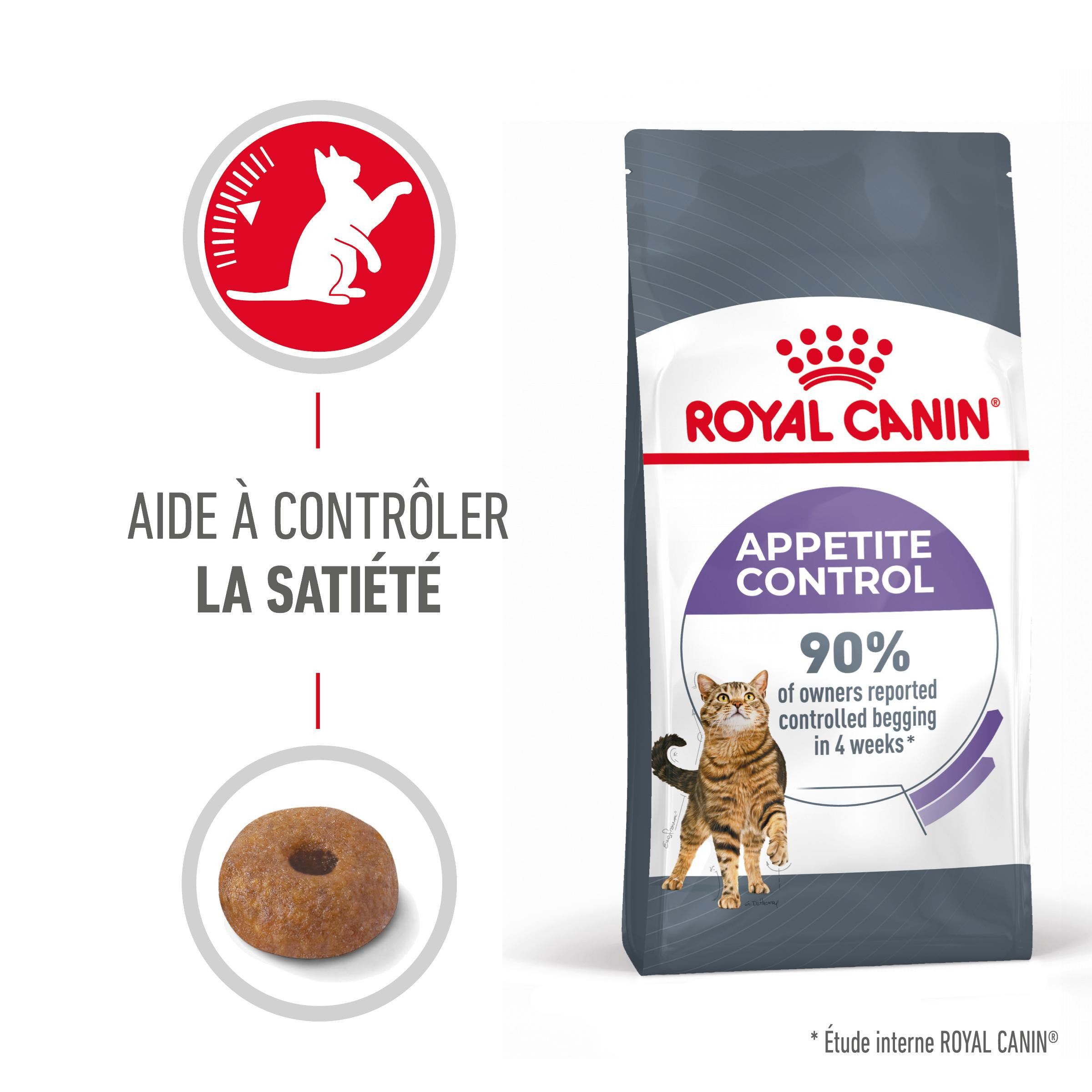 Royal Canin Appetite Control Care kattenvoer