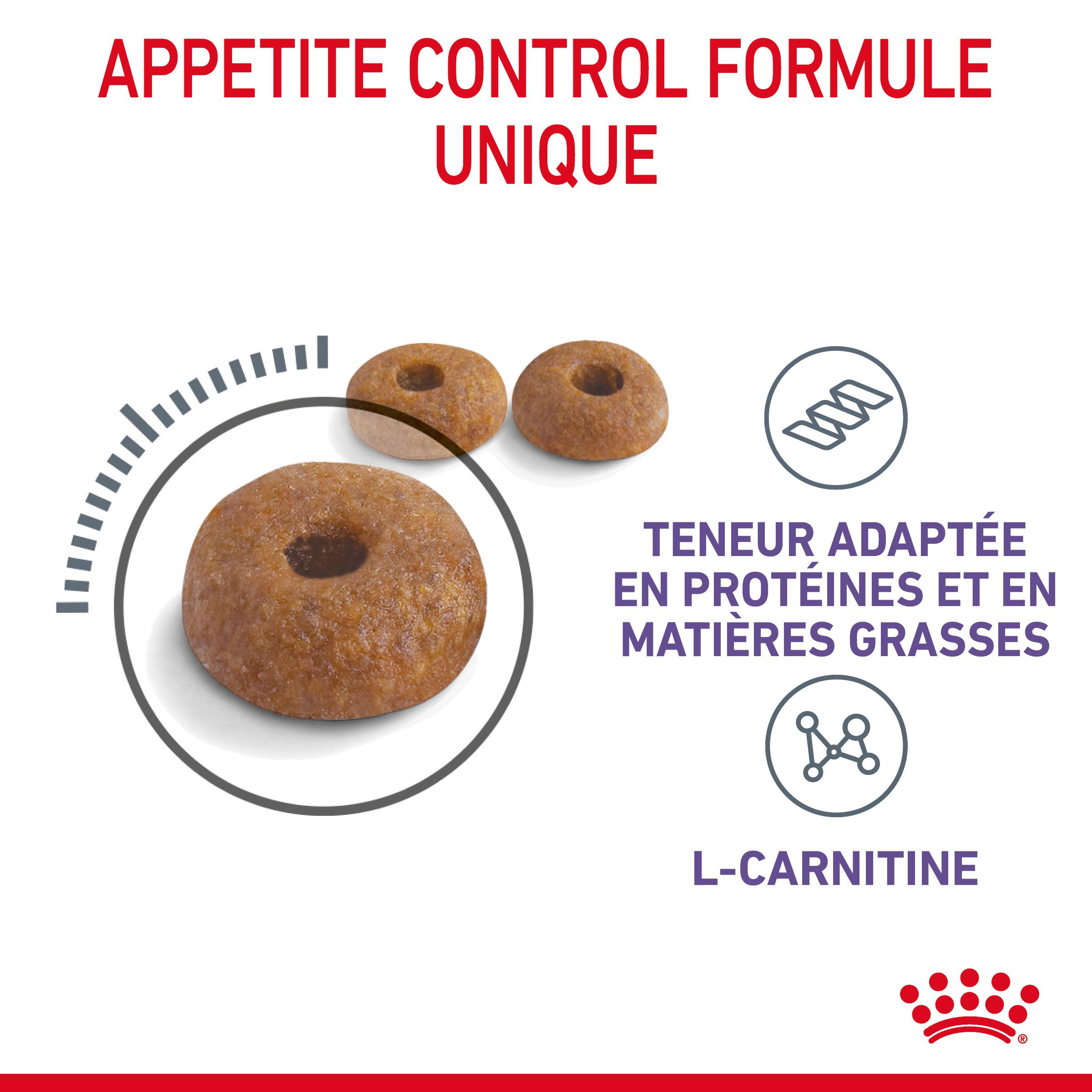 Royal Canin Appetite Control Care kattenvoer