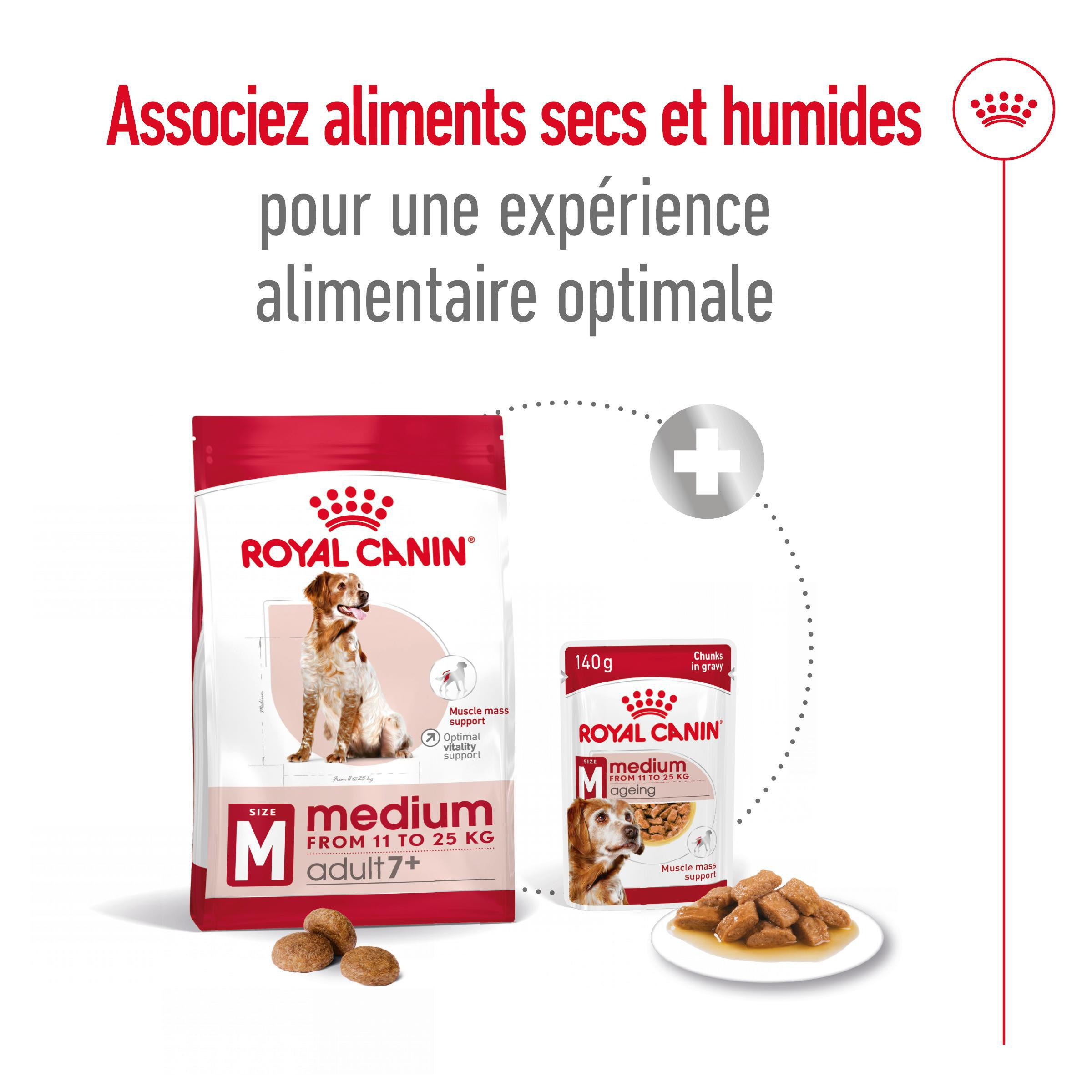 Royal Canin Medium Adult 7+ pour chien