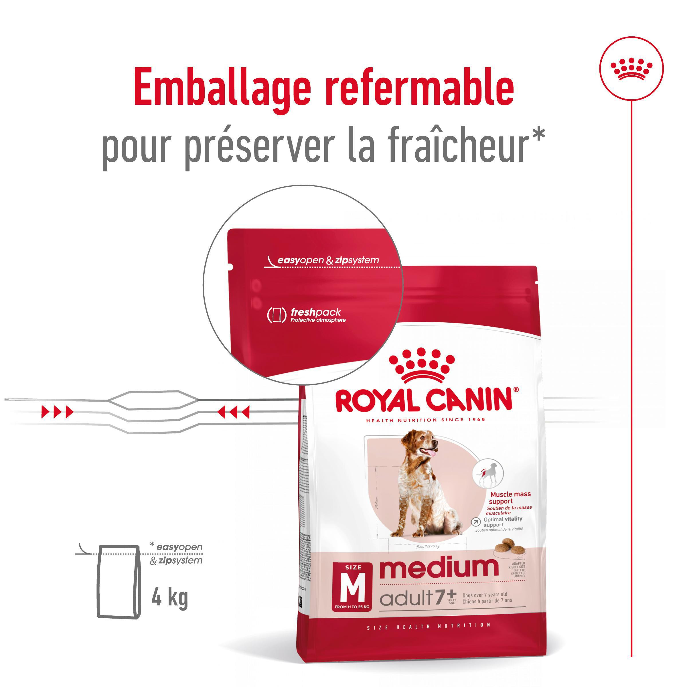 Royal Canin Medium Adult 7+ pour chien