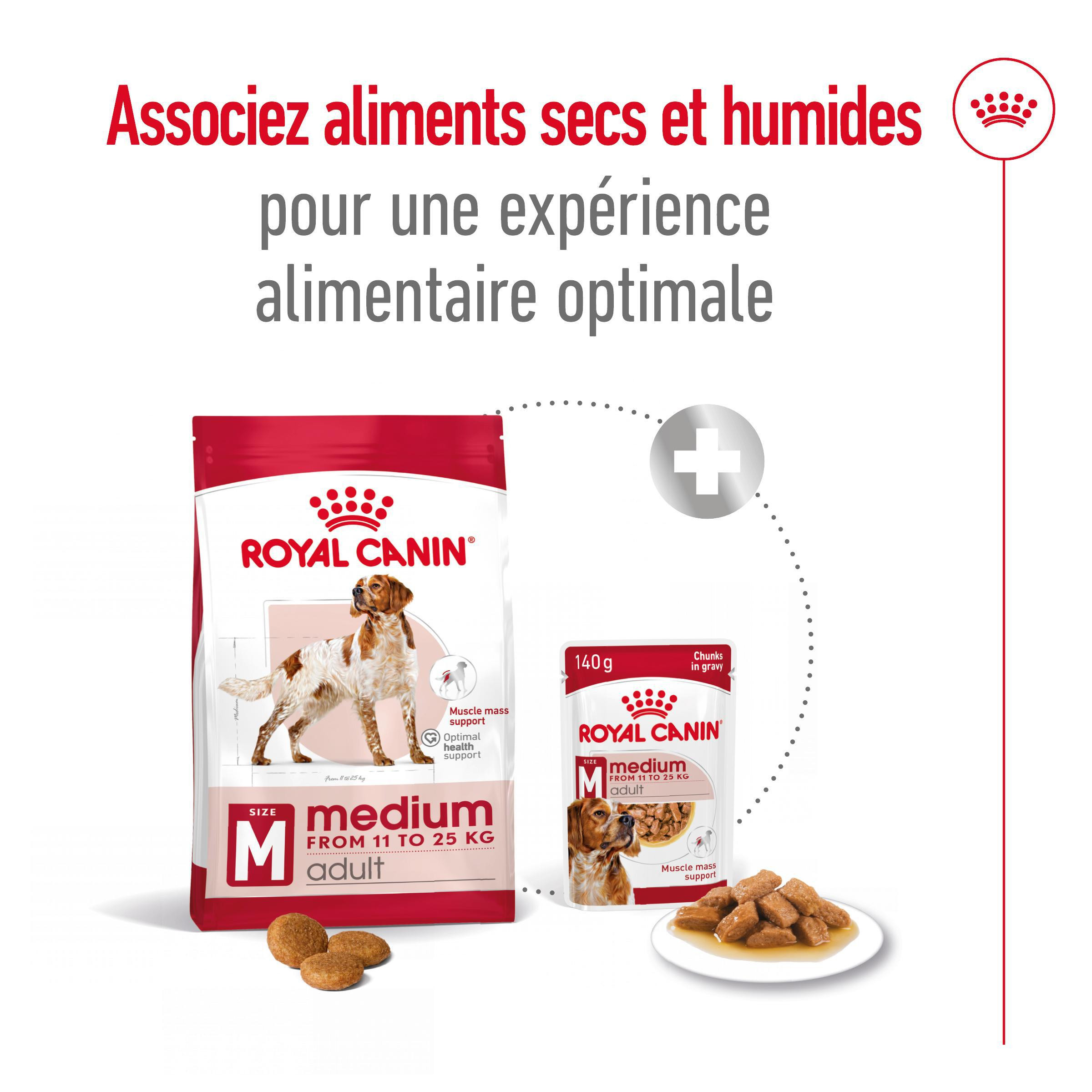 Royal Canin Medium Adult pour chien