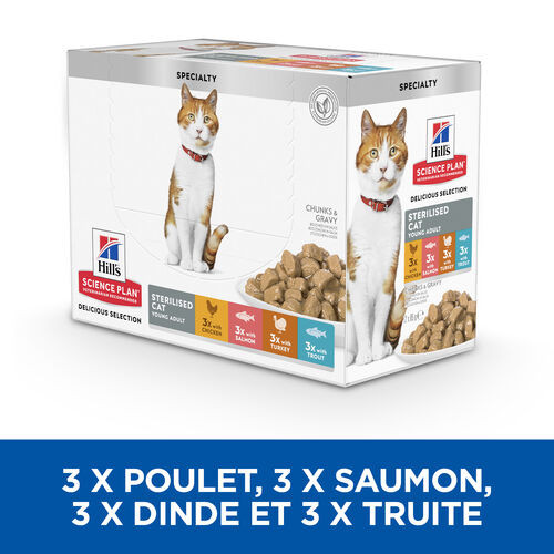 Hill’s Adult Sterilised Multipack pour jeune chat