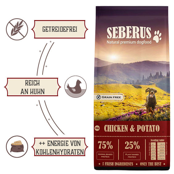Seberus Chicken & Potato - natürliches, getreidefreies Hundefutter Seberus Chicken & Potato - natürliches, getreidefreies Hundefutter