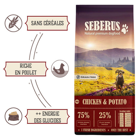 Seberus Chicken & Potato - natuurlijk graanvrij hondenvoer Seberus Chicken & Potato - natuurlijk graanvrij hondenvoer