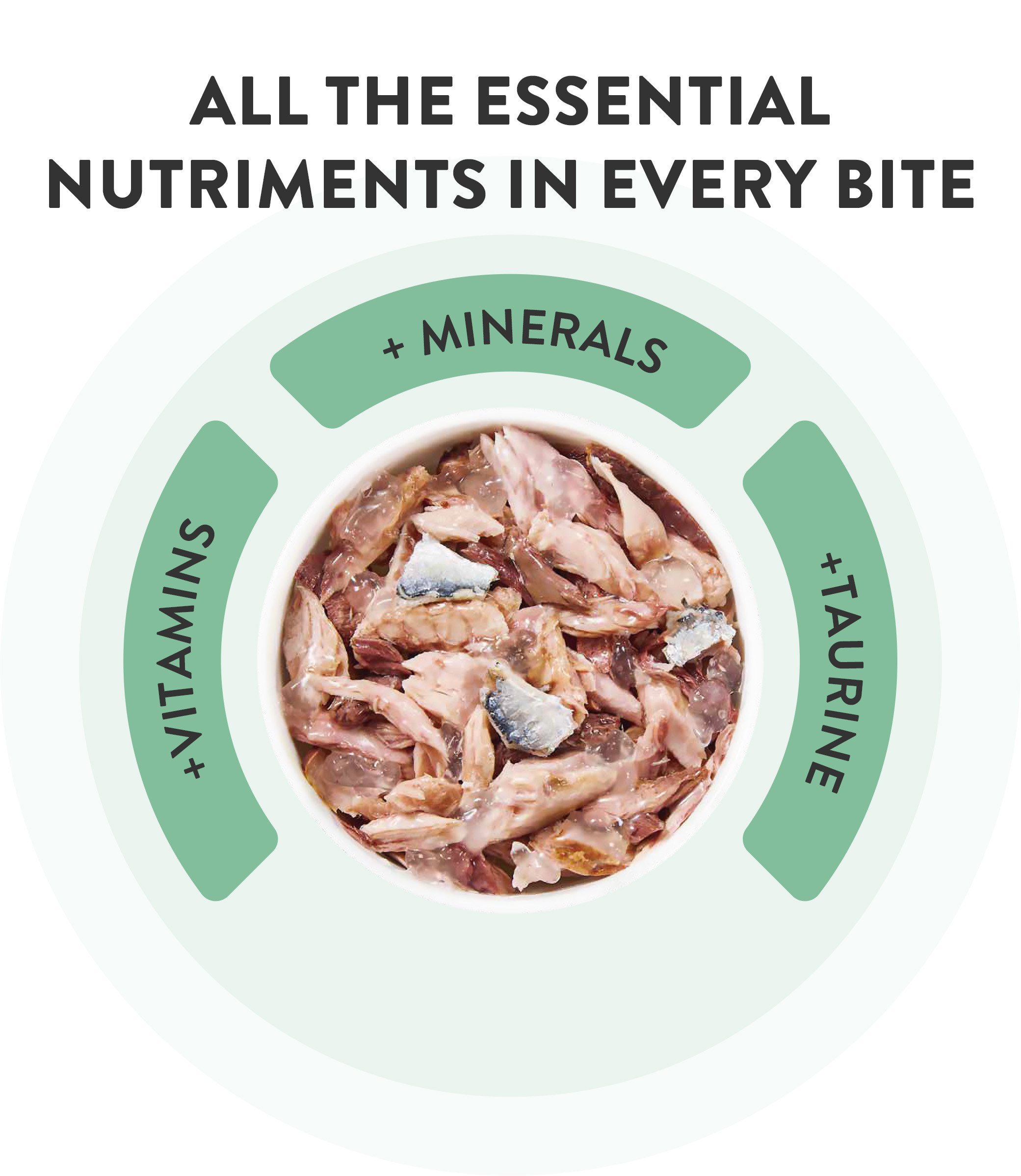 Schesir Tonijn met ham Schesir Tonijn met ham