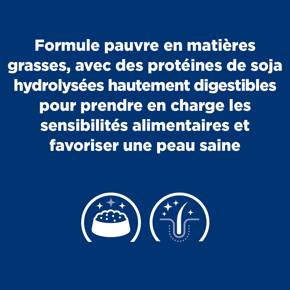 Hill's Prescription Diet Z/D Food Sensitivities Low Fat hondenvoer met gehydrolyseerde soja