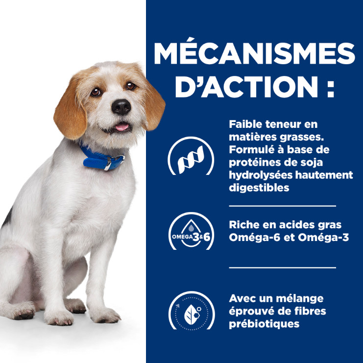 Hill's Prescription Diet Z/D Food Sensitivities Low Fat hondenvoer met gehydrolyseerde soja