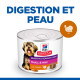 Hill's Adult Sensitive Stomach & Skin Small & Mini pâtée à la dinde pour chien (boîte)