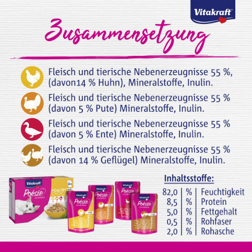 Vitakraft Poésie Classique Poultry Choice in gelei natvoer kat (12 x 85 g)