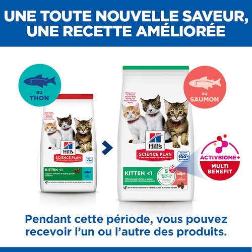 Hill's Kitten au thon pour chaton Hill's Kitten au thon pour chaton