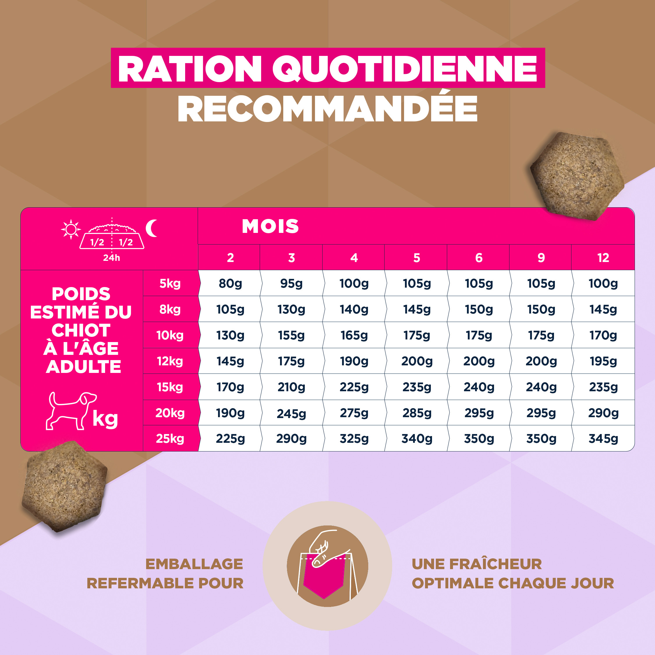 Eukanuba Puppy & Junior S/M graanvrij zeevis hondenvoer