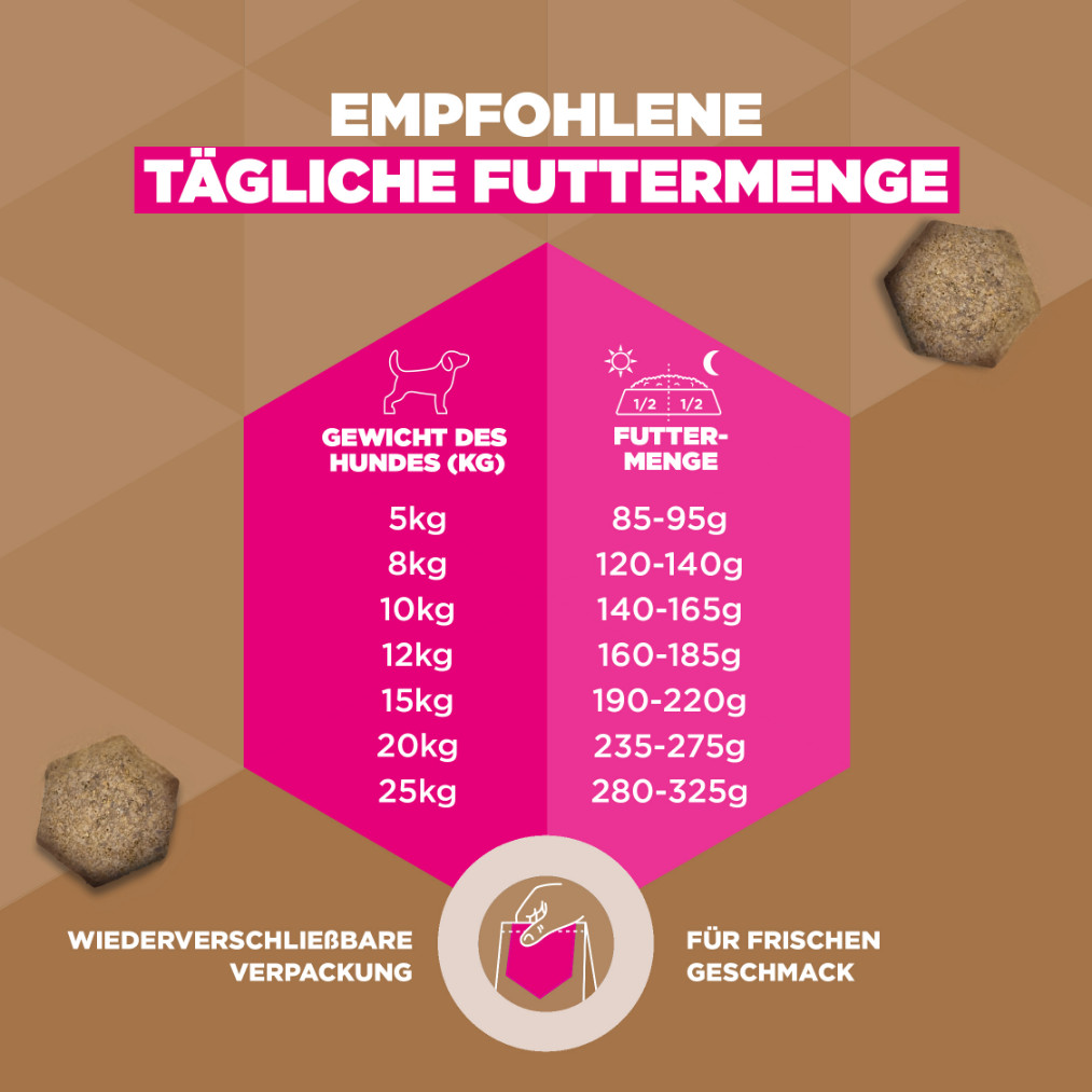 Eukanuba Adult S/M graanvrij zeevis hondenvoer