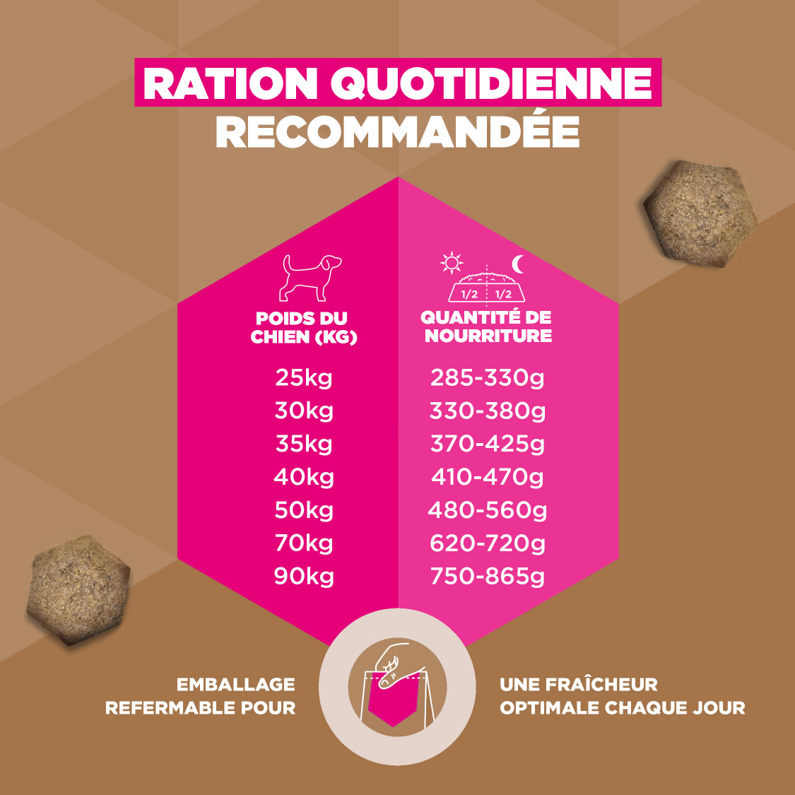 Eukanuba Adult L/XL graanvrij zeevis hondenvoer