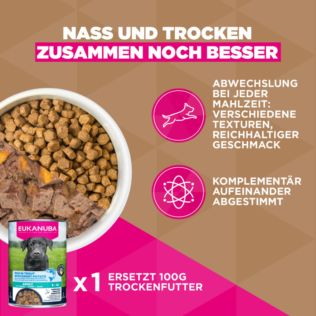 Eukanuba Adult Small & Medium kip graanvrij hondenvoer