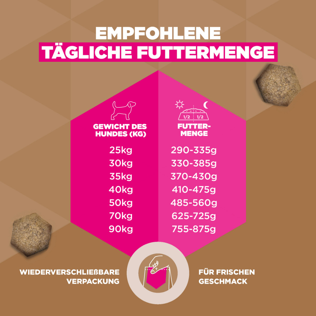 Eukanuba Adult Large kip graanvrij hondenvoer