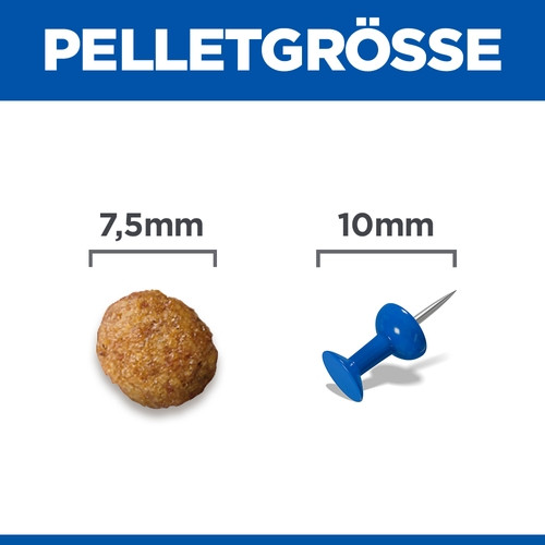 Hill's Adult Small & Mini Huhn Hundefutter