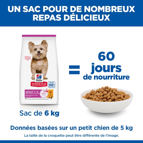 Hill’s Adult Small & Mini au poulet pour chien
