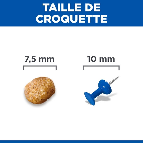 Hill's Healthy Mobility Adulte Petites Races au poulet pour chien