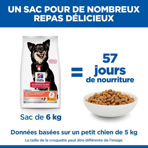 Hill's Adult Perfect Digestion Small&Mini met kip & bruine rijst hondenvoer