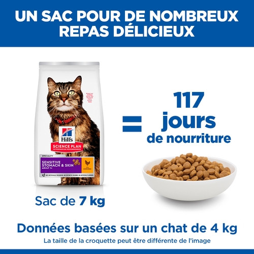 Hill's Adult Sensitive Stomach & Skin pour chat