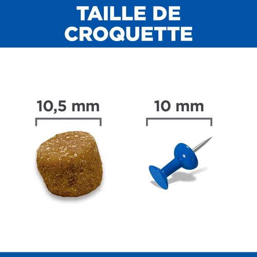 Hill's Adult Light Huhn Hundefutter 