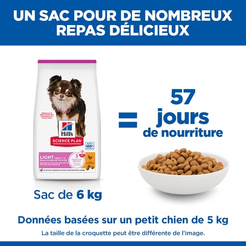Hill's Adult Light Small & Mini au poulet pour chien