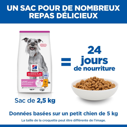 Hill's Mature Adult Light Small & Mini au poulet pour chien