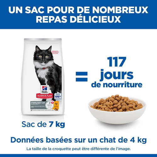 Hill's Mature Adult 7+ Sterilised au poulet pour chat