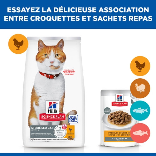 Hill's Young Adult Sterilised Huhn Katzenfutter 