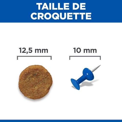 Hill's Adult Advanced Fitness Medium Huhn Hundefutter 