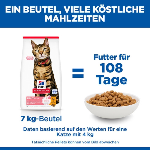 Hill's Adult Light mit Huhn Katzenfutter