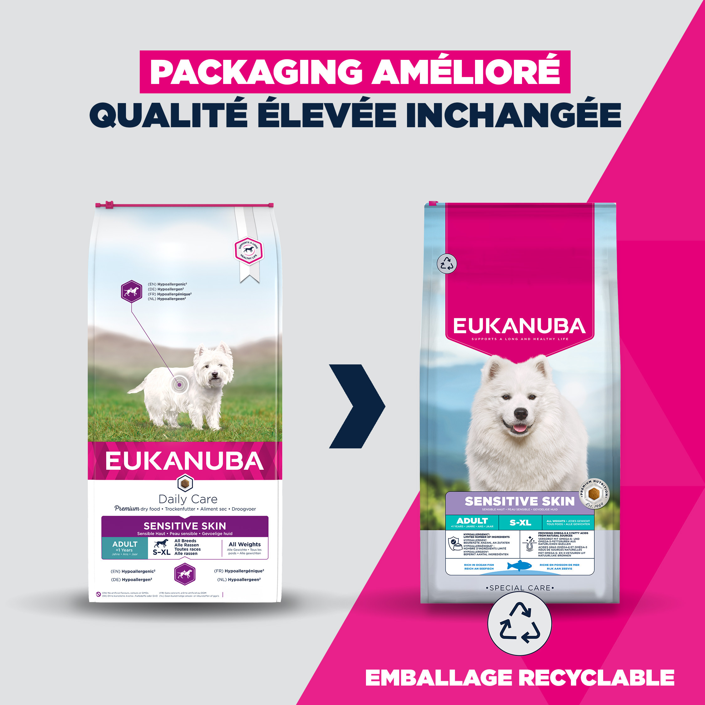 Eukanuba Daily Care Sensitive Skin Hondenvoer