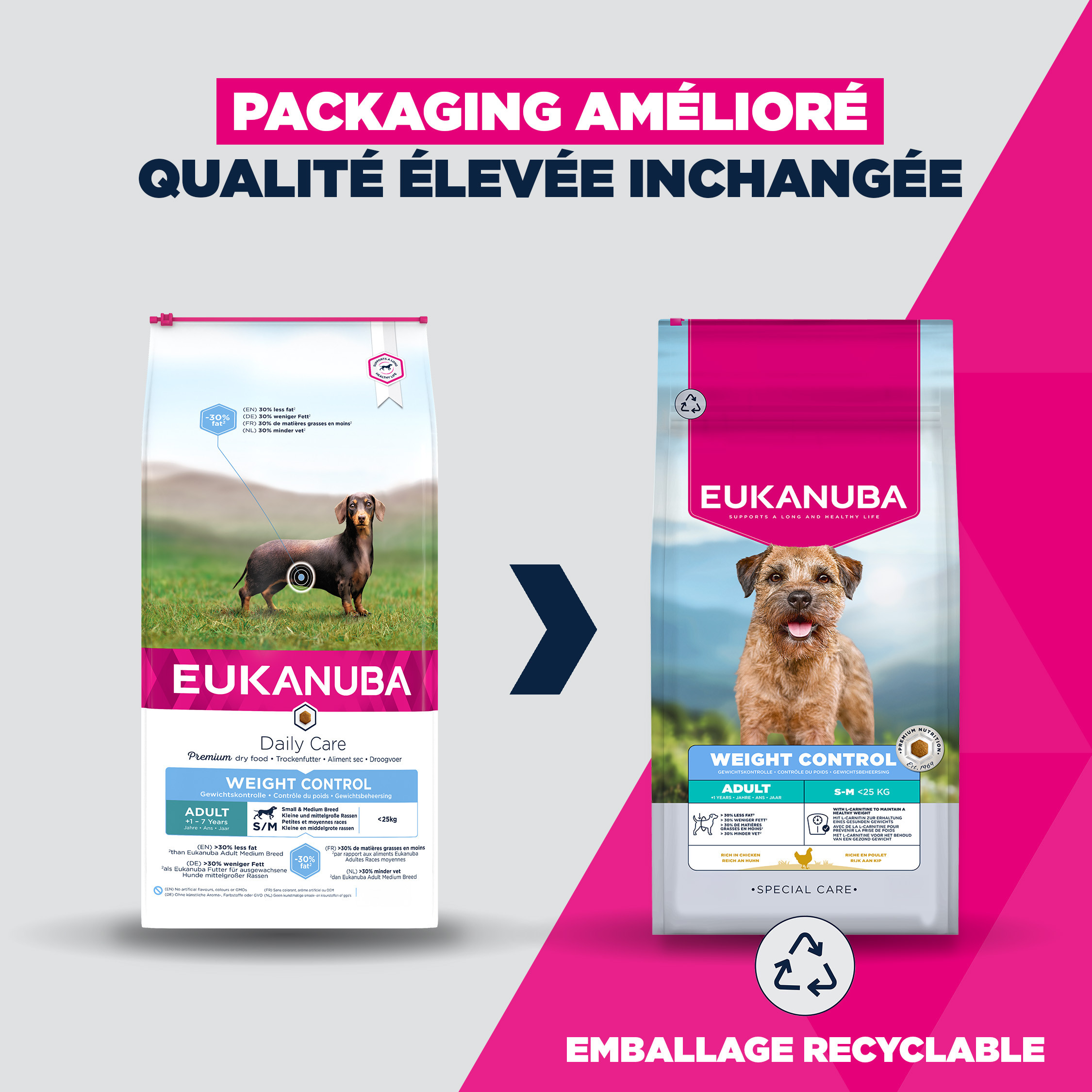 Eukanuba Daily Care Adult Weight Control Small/Medium pour chien