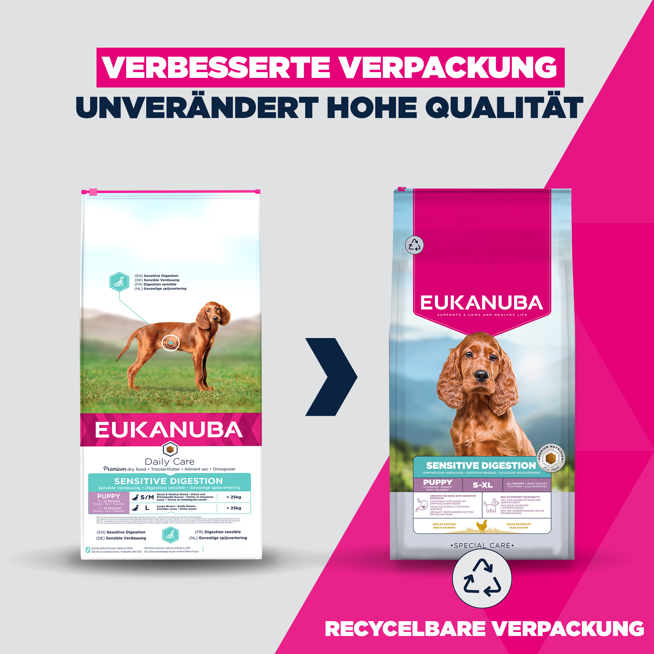 Eukanuba Daily Care Puppy Sensitive Digestion hondenvoer
